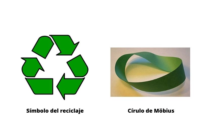 logo reciclaje